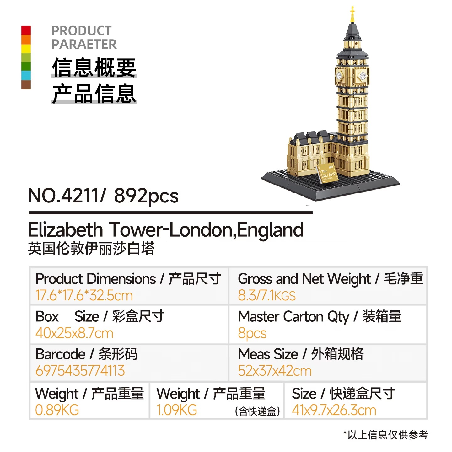 892pcs Elizabeth Tower-London  - огляд і ціна Kids Toys London
