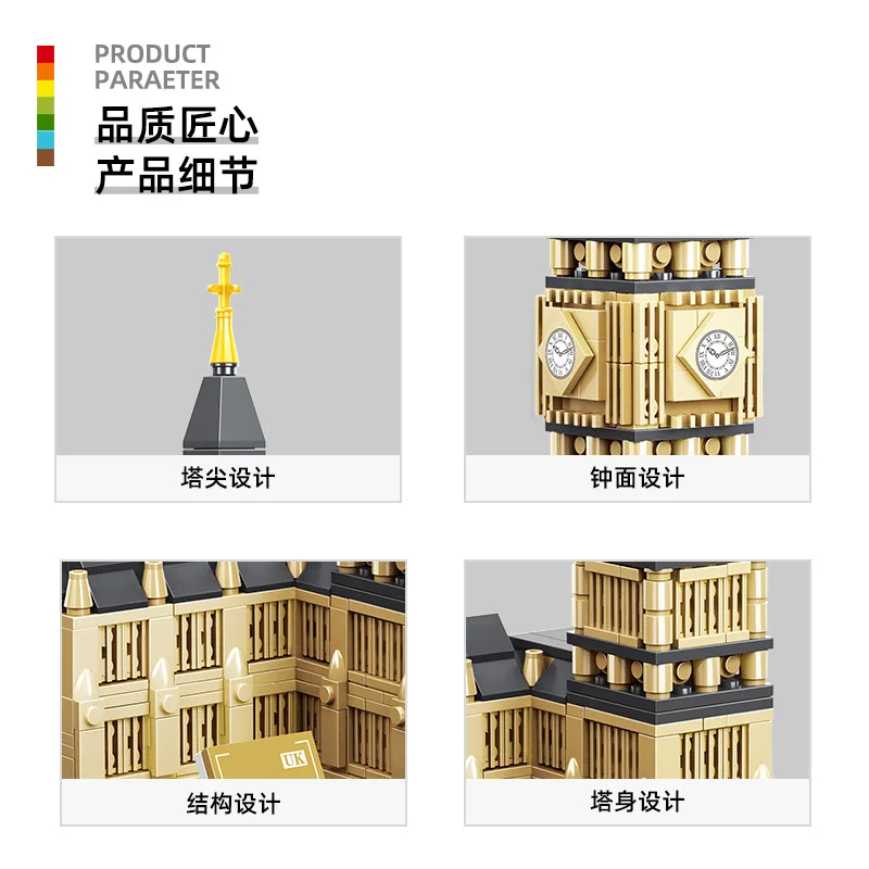 Educational Bricks London Big  - огляд і ціна Kids Toys London